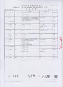 產(chǎn)品檢驗(yàn)報(bào)告