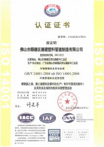 環(huán)境管理體系認(rèn)證