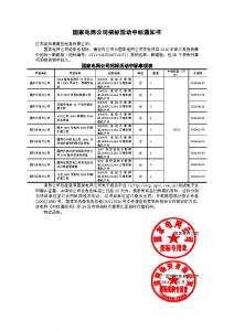 國網(wǎng)中標(biāo)