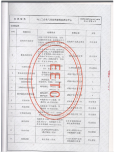 產(chǎn)品檢驗(yàn)報(bào)告