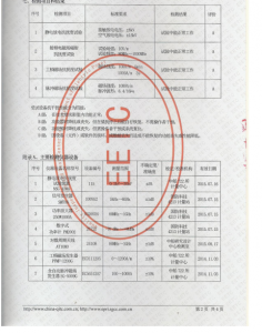 產(chǎn)品檢驗(yàn)報(bào)告