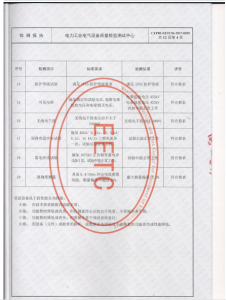 產(chǎn)品檢驗(yàn)報(bào)告