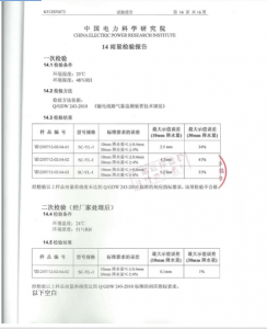 產(chǎn)品檢驗(yàn)報(bào)告