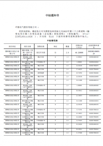 國(guó)網(wǎng)中標(biāo)