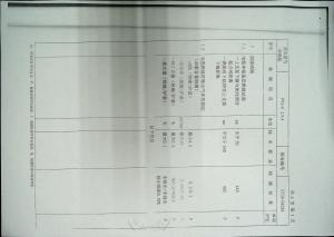 產(chǎn)品檢驗(yàn)報(bào)告