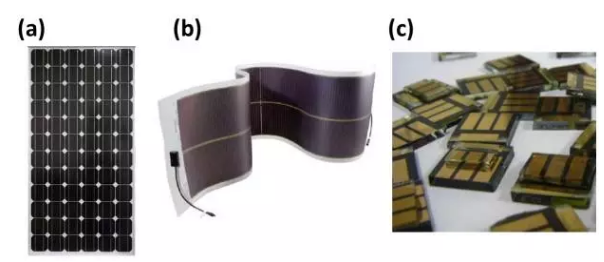 近期，中國(guó)科學(xué)院合肥物質(zhì)科學(xué)研究院應(yīng)用技術(shù)研究所孔凡太研究團(tuán)隊(duì)在小分子有機(jī)空穴傳輸材料方面取得系列進(jìn)展，相關(guān)研究結(jié)果分別發(fā)表在ChemSusChem、ElsevierDyes  and Pigments，以及英國(guó)皇家化學(xué)會(huì)的RSC Advances上。你可能想問(wèn)，這項(xiàng)讀起來(lái)很拗口的研究，究竟有什么用呢?這種材料目前已經(jīng)被證明在鈣鈦礦太陽(yáng)能電池中有非常好的應(yīng)用潛力