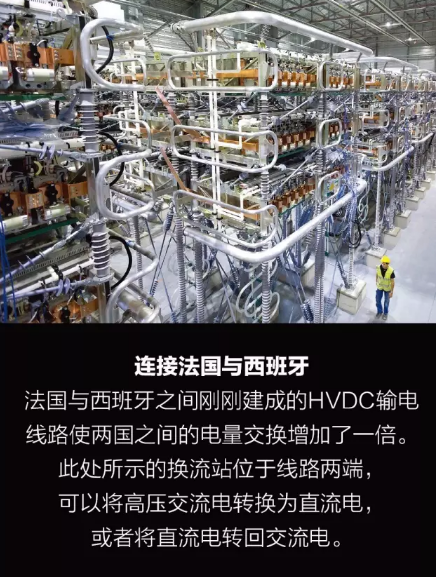 有關(guān)房主和商家紛紛脫離電網(wǎng)轉(zhuǎn)而自己發(fā)電、儲(chǔ)電的報(bào)道比比皆是。在電費(fèi)極高或服務(wù)不均衡的地區(qū)，放棄使用電網(wǎng)可以理解，但是對(duì)于其他地區(qū)，反其道而行之反而更為明智：將區(qū)域電網(wǎng)互連，形成覆蓋全球的超級(jí)電網(wǎng)