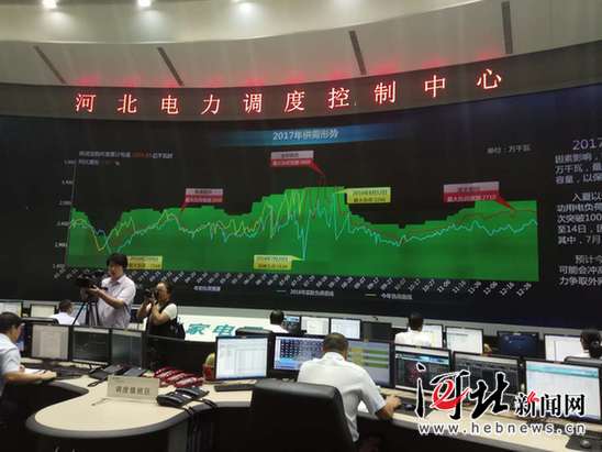 從國(guó)網(wǎng)河北省電力公司獲悉，1至7月，河北南網(wǎng)實(shí)現(xiàn)新能源電力全額消納，無(wú)棄風(fēng)、棄光情況出現(xiàn)。累計(jì)消納新能源電力38.35億千瓦時(shí)，減少燃煤消耗120萬(wàn)噸，減排二氧化碳720萬(wàn)噸