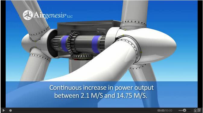 前段時(shí)間，一種新型的風(fēng)機(jī)設(shè)計(jì)引起了風(fēng)電圈的熱議。那就是雙葉輪風(fēng)機(jī)