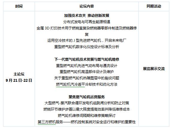 由橙電網(wǎng)電力網(wǎng)支持單位：上海電力學(xué)院 全球獨(dú)立電力生產(chǎn)商協(xié)會(huì) 燃機(jī)聯(lián)盟會(huì)議網(wǎng)站: http://gt.bjx