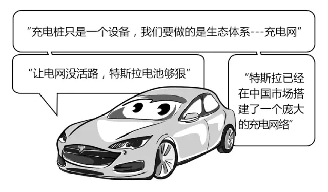 你的觀念還停留在特斯拉只做汽車的時代嗎？如今不甘于只混跡于汽車圈的特斯拉開始進(jìn)軍電網(wǎng)圈。特斯拉的口氣很大，顯然它要定了這“未來電網(wǎng)領(lǐng)域跨界領(lǐng)航者”的名號