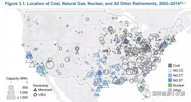 特拉普競(jìng)選期間到上任之后一直力挺煤電，美國(guó)能源部長(zhǎng)佩里在2017年4月14日發(fā)出備忘錄，要求研究“監(jiān)管負(fù)擔(dān)、稅收和補(bǔ)貼政策是否導(dǎo)致基礎(chǔ)負(fù)荷電廠(chǎng)過(guò)早退役”。日前美國(guó)能源部的這份報(bào)告正式出爐，對(duì)于佩里提出的上述問(wèn)題給出了明確答案