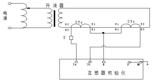 摘要：CT分析儀是電流互感器準(zhǔn)確度現(xiàn)場(chǎng)檢定的必備儀器。傳統(tǒng)電流互感器測(cè)試方法，主要為測(cè)差法，由于原理上的局限，使得電流互感器的現(xiàn)場(chǎng)檢定極為不便
