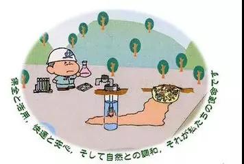 日本是世界上土壤污染防治立法較早的國(guó)家。20世紀(jì)60年代，日本的“痛痛病”等公害事件訴訟的勝利推動(dòng)了日本政府在環(huán)境治理方面的立法