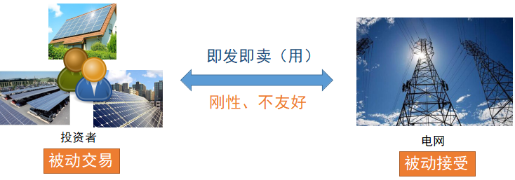 分布式光伏電站規(guī)模的爆發(fā)從2017年上半年的數據中可窺一二，隨著分布式光伏裝機規(guī)模的擴大，與電網的矛盾共生特點也開始凸顯。北控清潔能源執(zhí)行總裁王野在道分布式光伏嘉年華論壇上指出，分布式光伏在近兩年有了爆發(fā)式增長趨勢，但與地面光伏系統(tǒng)相比占比仍然很低，我國可利用屋頂面積僅開發(fā)1%左右，理論上分布式光伏具有廣闊的前景