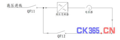 [導(dǎo)讀]目前國內(nèi)高壓變頻器正朝著小型化、大容量化方向發(fā)展，國內(nèi)知名的高壓變頻器廠家均已做到10MW以上，甚至有做到20MW，其實(shí)這得益于電力電子器件飛速發(fā)展帶來的結(jié)果，但是國內(nèi)大容量高壓變頻器出廠一般都沒有條件做滿功率測(cè)試，大容量高壓變頻器在現(xiàn)場(chǎng)調(diào)試時(shí)又容易出現(xiàn)問題，或許是大電流時(shí)報(bào)驅(qū)動(dòng)故障，或許是散熱不滿足要求等等，這樣會(huì)投入大量的人力、物力去現(xiàn)場(chǎng)解決，其實(shí)很多原因都是廠內(nèi)不能模擬現(xiàn)場(chǎng)滿功率運(yùn)行的工況。1引言目前國內(nèi)高壓變頻器正朝著小型化、大容量化方向發(fā)展，國內(nèi)知名的高壓變頻器廠家均已做到10MW以上，