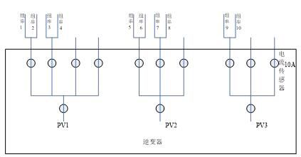 前幾天，小編接到一個客戶電話說，準備安裝50kW的光伏電站，一共有10串電池板。電池板離逆變器距離較遠，可不可以在電池板串好之后，兩串電池板用Y型接頭匯流一起，再接到逆變器上，這樣就可以節(jié)省5組直流線了