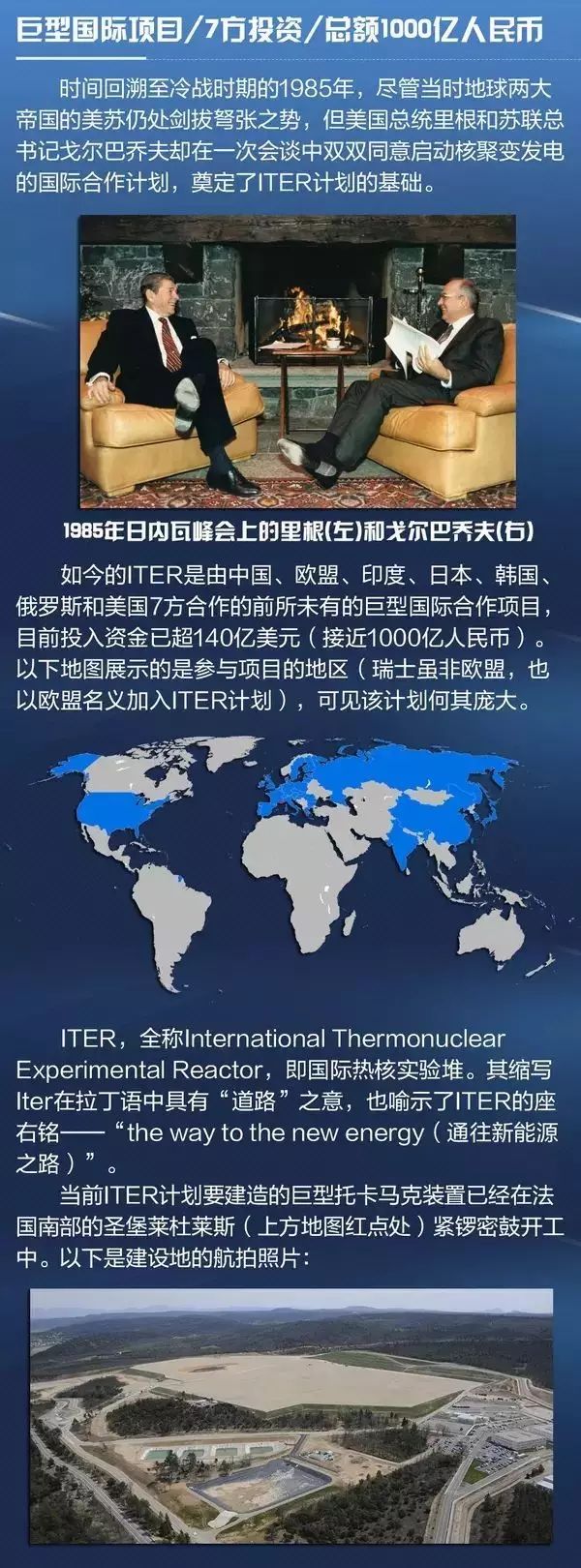 核聚變是輕核（主要是氫的同位素氘和氚）聚合成較重的原子核，同時(shí)釋放出巨大能量的過(guò)程，太陽(yáng)發(fā)光發(fā)熱和氫彈爆炸就是這樣的原理。聚變能被認(rèn)為是永久解決人類能源問(wèn)題的終極途徑