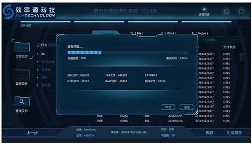 電力系統(tǒng)被稱為“人民的照明燈”，確保系統(tǒng)的數(shù)據(jù)信息安全是人民生產(chǎn)生活的根本保障，然而，近幾年來，電力系統(tǒng)卻頻繁曝出數(shù)據(jù)信息安全事故。由于電力系統(tǒng)電路結(jié)構(gòu)、信息存儲的復(fù)雜性，數(shù)據(jù)存儲系統(tǒng)的固件層、物理層、邏輯層、壞道層等分區(qū)常出現(xiàn)崩潰故障的現(xiàn)象，導(dǎo)致電力系統(tǒng)數(shù)據(jù)報表、文件信息丟失，造成難以挽回的惡劣后果