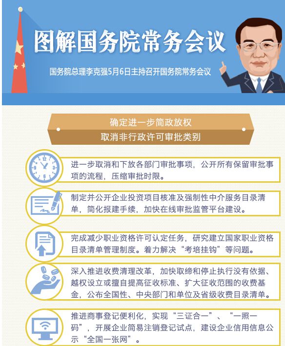 國務(wù)院總理李克強(qiáng)5月6日主持召開國務(wù)院常務(wù)會(huì)議，確定進(jìn)一步簡政放權(quán)、取消非行政許可審批類別，把改革推向縱深;部署推進(jìn)國際產(chǎn)能和裝備制造合作，以擴(kuò)大開放促發(fā)展升級(jí);決定試點(diǎn)對(duì)購買商業(yè)健康保險(xiǎn)給予個(gè)人所得稅優(yōu)惠，運(yùn)用更多資源更好保障民生。                     
                        會(huì)議指出，今年要繼續(xù)深入推進(jìn)簡政放權(quán)、放管結(jié)合，加快轉(zhuǎn)變政府職能，破除阻礙創(chuàng)新發(fā)展的“堵點(diǎn)”、影響干事創(chuàng)業(yè)的“痛點(diǎn)”和市場監(jiān)管的&ldq
