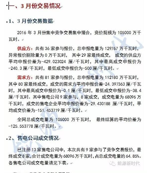 廣東自2016年3月起組織電力集中交易，市場(chǎng)競(jìng)價(jià)規(guī)則中創(chuàng)新性地設(shè)計(jì)了價(jià)差報(bào)價(jià)、返還系數(shù)等，售電商也得以進(jìn)入市場(chǎng)競(jìng)價(jià)，由此3個(gè)月來(lái)關(guān)于廣東集中交易的關(guān)注度持續(xù)不減，在此作者對(duì)三次交易做簡(jiǎn)要的梳理和解讀。表一：3月份售電公司交易數(shù)據(jù)                     
                                             
                        二、4月份交易結(jié)果分析1、4月份交易情況本次交易為 2016年4月集中競(jìng)爭(zhēng)集中撮合， 競(jìng)價(jià)規(guī)模為1