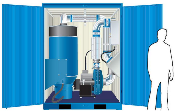 
            	目前轉(zhuǎn)爐煤氣除塵主要分為干法除塵、半干法除塵和濕法除塵。轉(zhuǎn)爐煤氣產(chǎn)生后首先進(jìn)入汽化冷卻煙道，煤氣溫度由1500℃降至900℃，然后再進(jìn)入煤氣除塵系統(tǒng)