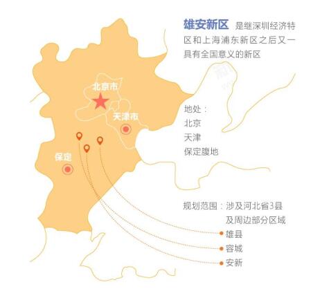 2017年4月1日，中共中央、國務院決定設立雄安新區(qū)。我們認為，從短期來看，雄安新區(qū)д剮枰解決水資源短缺以及污染嚴重等一系列問題，初步估計，投資需求在585億元左右，長期來看，雄安新區(qū)的設立，將帶動京津冀協(xié)同д梗倒逼整個華北地區(qū)水質(zhì)提升，預計至少帶動1000億元以上的水治理投資需求