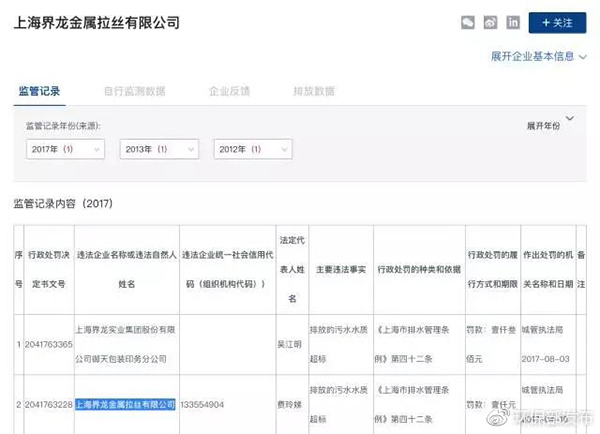 
            	這兩天，一家名叫“舍弗勒”的德國(guó)企業(yè)上了頭條。起因是其中華區(qū)CEO致信上海當(dāng)?shù)卣?，稱其滾針原材料供應(yīng)商 “由于環(huán)保方面的原因”，自9月10日起被“斷電停產(chǎn)，拆除相關(guān)生產(chǎn)設(shè)備”；將導(dǎo)致“49家汽車整車廠的200多個(gè)車型從9月19日開始陸續(xù)全面停產(chǎn)”，供貨缺口期將可能造成“中國(guó)汽車產(chǎn)量300多萬(wàn)輛的減產(chǎn)，相當(dāng)于三千億人民幣的產(chǎn)值損失”