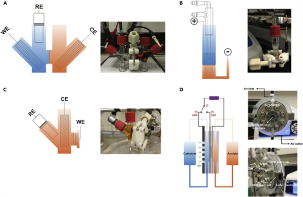 
	中國儲能網(wǎng)訊：為了減少可再生能源在電網(wǎng)的存儲成本，同時捕獲更多能源，美國麻省理工學院科學家開發(fā)了一種由硫磺、空氣、水和鹽組成的新電池，這比目前市場上的電池便宜近100倍，并且儲能是鉛酸電池的兩倍。相關(guān)成果近日刊登于《焦耳》