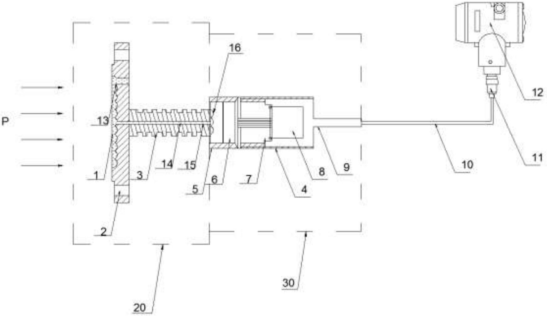　　創(chuàng)意無(wú)極限，儀表大發(fā)明。今天為大家介紹一項(xiàng)國(guó)家發(fā)明授權(quán)專利——高溫遠(yuǎn)傳壓力差壓變送器