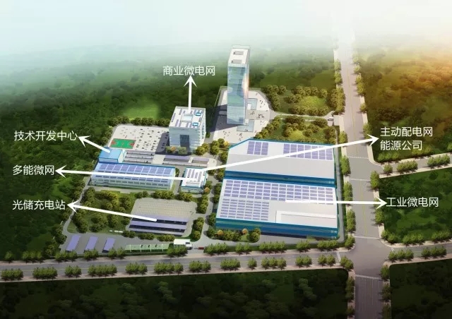 
	中國(guó)儲(chǔ)能網(wǎng)訊：隨著可再生能源普及率的日益提高，可再生能源存在并網(wǎng)難、消納難、損耗大等問(wèn)題，微電網(wǎng)系統(tǒng)利用互聯(lián)網(wǎng)思維和手段，通過(guò)能量存儲(chǔ)和優(yōu)化配置，構(gòu)建新型區(qū)域能源生態(tài)系統(tǒng)，實(shí)現(xiàn)可再生能源的充分消納，是一種高效的一體化能源系統(tǒng)。


	 


	△ 國(guó)電南自（江寧）智能電網(wǎng)產(chǎn)業(yè)園示范基地


	國(guó)電南自（江寧）智能電網(wǎng)產(chǎn)業(yè)園“新能源微電網(wǎng)與主動(dòng)配電網(wǎng)”示范基地項(xiàng)目日前在南京市江寧開(kāi)發(fā)區(qū)水閣路39號(hào)通過(guò)調(diào)試已經(jīng)正式投入使用，該項(xiàng)目結(jié)合江寧科技產(chǎn)業(yè)園區(qū)現(xiàn)有格局，由國(guó)電南自、清華大學(xué)、浙江大學(xué)聯(lián)合開(kāi)展研發(fā)與示