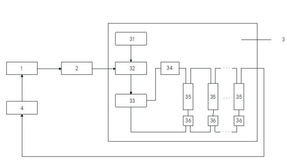 
	中國(guó)儲(chǔ)能網(wǎng)訊：一種智能變電站微電網(wǎng)系統(tǒng)，包括：儲(chǔ)能系統(tǒng)和發(fā)電系統(tǒng)、微電網(wǎng)中央控制單元;所述微電網(wǎng)中央控制單元，與發(fā)電系統(tǒng)和儲(chǔ)能系統(tǒng)連接，將發(fā)電系統(tǒng)的電能傳送至儲(chǔ)能系統(tǒng);所述發(fā)電系統(tǒng)包括至少包括光伏發(fā)電系統(tǒng)和風(fēng)力發(fā)電系統(tǒng)中的一個(gè);所述儲(chǔ)能系統(tǒng)包括：能量管理系統(tǒng)和儲(chǔ)能系統(tǒng)管理單元、若干電池在線監(jiān)測(cè)模塊、電池組端監(jiān)測(cè)模塊以及儲(chǔ)能電池組;所述能量管理系統(tǒng)，與儲(chǔ)能系統(tǒng)管理單元連接;儲(chǔ)能系統(tǒng)管理單元，與微電網(wǎng)中央控制單元連接，接收微電網(wǎng)中央控制單元的控制命令;電池組端監(jiān)測(cè)模塊，與儲(chǔ)能系統(tǒng)管理單元連接，監(jiān)測(cè)儲(chǔ)能電池