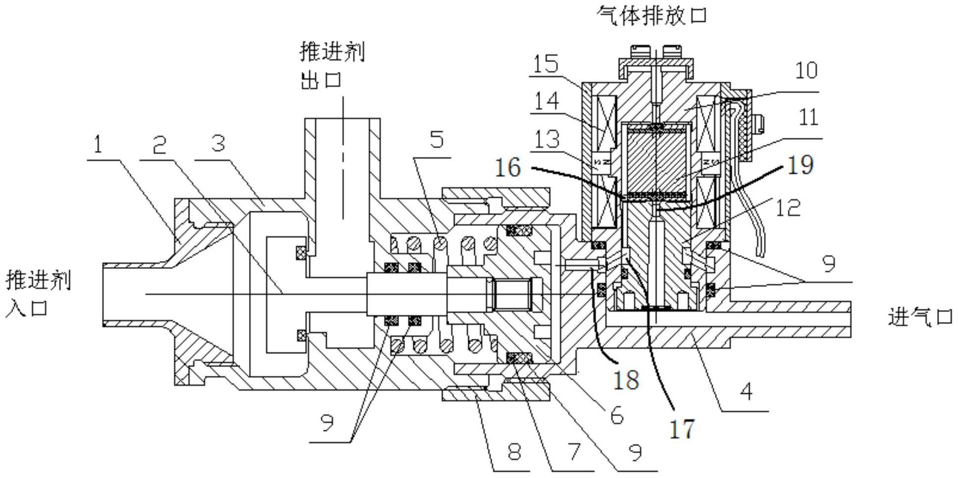 　　創(chuàng)意無(wú)極限，儀表大發(fā)明。今天為大家介紹一項(xiàng)國(guó)家發(fā)明授權(quán)專利——一種氣控先導(dǎo)磁自鎖雙穩(wěn)態(tài)發(fā)動(dòng)機(jī)控制閥門結(jié)構(gòu)