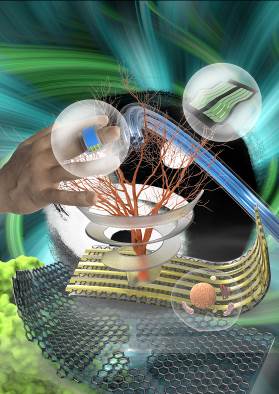 　　 隨著納米技術(shù)的快速發(fā)展，電子器件逐步向微型化、多功能化、低能耗方向發(fā)展。大量具有通訊、健康監(jiān)控、環(huán)境監(jiān)測等多功能柔性電子設(shè)備的出現(xiàn)，極大地方便了人們的日常生活