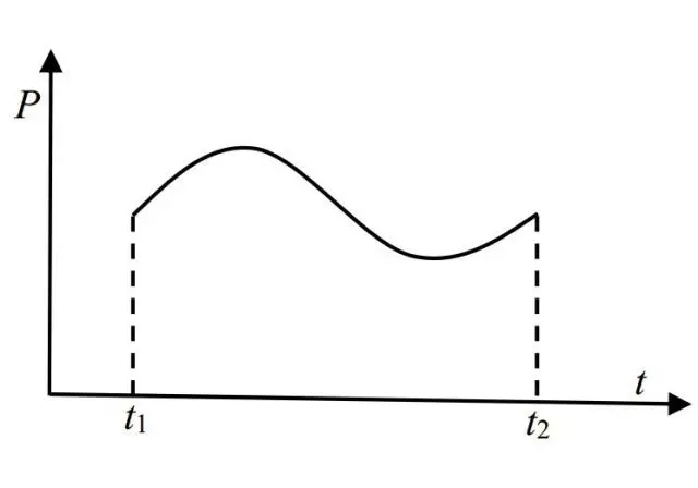 
	中國儲(chǔ)能網(wǎng)訊：根據(jù)2017年9月30日廣東省經(jīng)信委印發(fā)的《廣東省經(jīng)濟(jì)和信息化委關(guān)于2018年電力市場(chǎng)交易安排的通知》（粵經(jīng)信電力函〔2017〕266號(hào)）安排，系統(tǒng)開放雙邊協(xié)商合同電量申報(bào)的開始時(shí)間為2017年10月11日9時(shí)，申報(bào)截至2017年11月10日24時(shí)。11月9日下午2時(shí)左右，廣東電力交易中心微信公眾號(hào)發(fā)布溫馨提示，還剩905家電力用戶尚未完成確認(rèn)代理關(guān)系；然而下午形勢(shì)卻突然逆轉(zhuǎn)，截止11月9日20時(shí)，當(dāng)日申報(bào)確認(rèn)114項(xiàng)，交易電量487.8億千瓦時(shí)，全市場(chǎng)申報(bào)確認(rèn)217項(xiàng)，總交易電量998