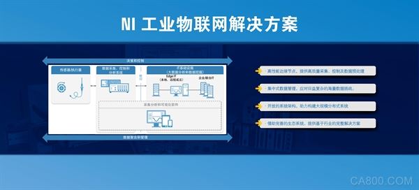 
                    
	  NI(美國(guó)國(guó)家儀器公司，National Instruments，簡(jiǎn)稱NI)作為致力于為工程師和科學(xué)家提供基于平臺(tái)的系統(tǒng)解決方案來應(yīng)對(duì)全球最嚴(yán)峻工程挑戰(zhàn)的供應(yīng)商，2017年上海工博會(huì)上展示了一個(gè)完整的工業(yè)物聯(lián)網(wǎng)解決方案，基于NI高性能的數(shù)據(jù)采集和檢測(cè)硬件平臺(tái)以及NI集中化的數(shù)據(jù)管理軟件系統(tǒng)結(jié)合的物聯(lián)網(wǎng)架構(gòu)。


	


	   


	  NI技術(shù)市場(chǎng)工程師易曦露表示，工博會(huì)NI的Demo展臺(tái)想傳