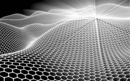 　　石墨烯是典型的二維輕元素量子材料體系，具有優(yōu)越的量子特性。科學(xué)界在石墨烯體系中觀察到了許多量子現(xiàn)象和量子效應(yīng)，石墨烯已經(jīng)成為凝聚態(tài)物理研究領(lǐng)域的重要量子體系，在未來量子信息、量子計算和量子通訊等領(lǐng)域具有廣泛的應(yīng)用前景