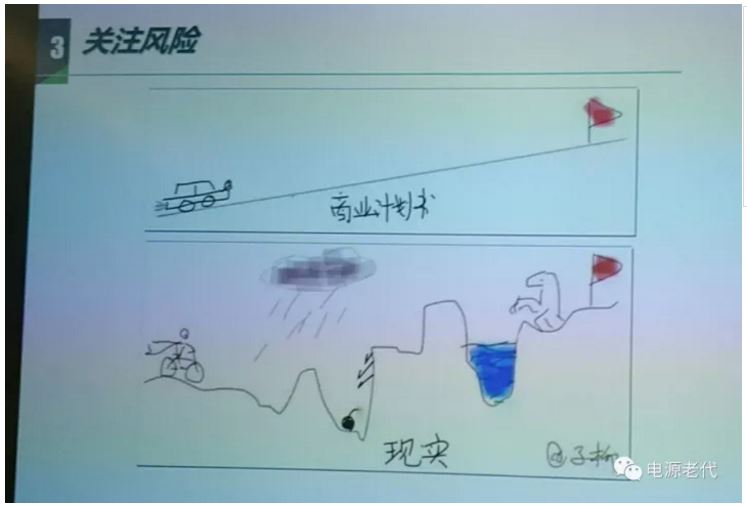 
	中國儲能網(wǎng)訊：最近有好幾個做投資的朋友，碰到老代，問現(xiàn)在的動力電池和儲能市場的BMS有沒有投資價值?大家都在搖擺不定。他們猶豫的原因主要是下面幾個方面：



	1、電池作為電動汽車最核心的部件，主機廠和電池廠都有強烈的愿望要求自己搞
