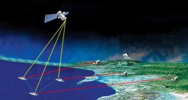 　　“AIS簡(jiǎn)單來(lái)說(shuō)，就像是你給大海裝了一個(gè)竊聽(tīng)器，用來(lái)監(jiān)控海上所有船只的航行。”在接受記者采訪時(shí)，加拿大exactEarth公司負(fù)責(zé)全球銷售和市場(chǎng)營(yíng)銷副總裁大衛(wèi)·馬丁(David Martin)說(shuō)