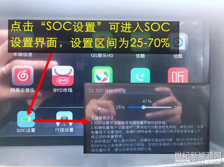  許多宋DM新車主（包括秦、唐車主）提車后都表示HEV狀態(tài)下油耗較大，有的油耗甚至達(dá)到驚人的18L/100km，殊不知這跟車主不能正確車輛設(shè)置SOC有關(guān)；SOC設(shè)置是新能源汽車特有的，是對(duì)電池荷電量進(jìn)行自動(dòng)或手動(dòng)調(diào)整的一種設(shè)置。


下面講解下不同路況比亞迪新能源汽車SOC的設(shè)置方法