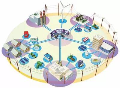 　　12月1日，國家科技部在北京組織召開了主動配電網(wǎng)關(guān)鍵技術(shù)研究及示范國家863計劃課題專家驗收會。驗收專家組考察了北京亦莊和福建廈門示范工程現(xiàn)場，聽取了課題匯報，審閱了驗收資料