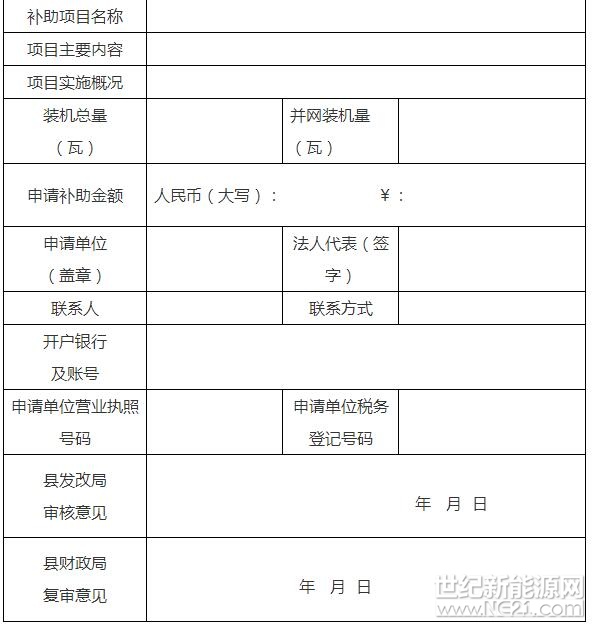  各關單位：
為促進我縣可再生能源開發(fā)利用，規(guī)范可再生能源發(fā)展專項資金（以下簡稱“專項資金”）管理，提高資金使用績效，根據(jù)省財政廳、省能源局《關于印發(fā)浙江省可再生能源發(fā)展專項資金管理辦法的通知》（浙財建〔2015〕53號）、《浙江省可再生能源發(fā)展專項資金競爭性分配實施方案》（浙能源〔2014〕32號）等文件精神，特制定本辦法，現(xiàn)予以印發(fā)，請遵照執(zhí)行。
常山縣可再生能源發(fā)展專項資金管理辦法（試行）
第一章 總則
第一條為促進我縣可再生能源健康發(fā)展，充分發(fā)揮可再生能源發(fā)展專項