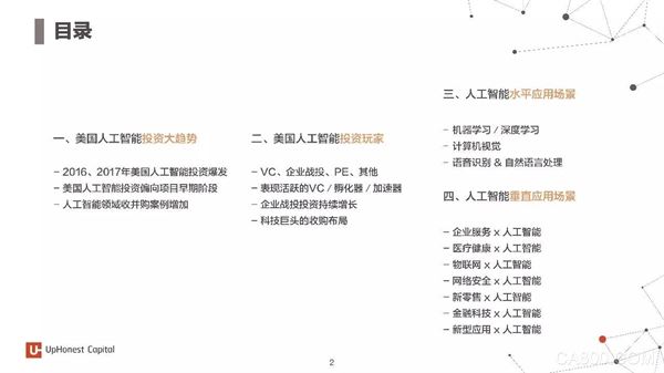 
                    
	  2017年，中美兩地人工智能投資大熱。
  中國(guó)出臺(tái)《新一代人工智能發(fā)展規(guī)劃》，
  首次將人工智能發(fā)展提高到國(guó)家戰(zhàn)略層面；
  美國(guó)發(fā)布《人工智能：自動(dòng)化和經(jīng)濟(jì)》，
  敦促政府確保美國(guó)在人工智能行業(yè)的領(lǐng)先地位；
  中國(guó)，百度在國(guó)內(nèi)首屆人工智能開發(fā)者大會(huì)提出