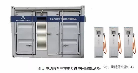 
	中國儲能網(wǎng)訊：日前中汽協(xié)發(fā)布2017年1-11月，新能源汽車產(chǎn)銷分別完成63.9萬輛和60.9萬輛，同比分別增長49.7%和51.4%。截止11月底，我國新能源汽車保有量達(dá)169.9萬輛