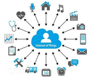 　　2017年物聯(lián)網(wǎng)產(chǎn)業(yè)迎來(lái)規(guī)模化商用，各大電信運(yùn)營(yíng)商、網(wǎng)絡(luò)設(shè)備商等紛紛加快產(chǎn)業(yè)布局步伐。專家表示，未來(lái)幾年全球物聯(lián)網(wǎng)連接數(shù)量將達(dá)到數(shù)百億，這一規(guī)模將為物聯(lián)網(wǎng)打開(kāi)新的發(fā)展藍(lán)海