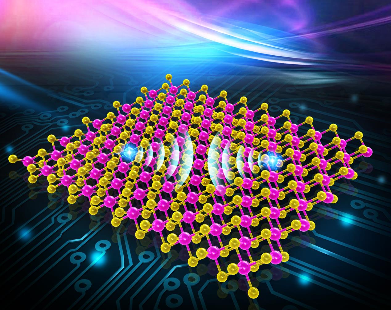 　　近年來，二維范德華材料例如石墨烯、二硫化鉬等由于其獨(dú)特的結(jié)構(gòu)、物理特性和光電性能而被廣泛研究。在二維材料的研究領(lǐng)域中，磁性二維材料具有更加豐富的物理圖像，并且在未來的自旋電子學(xué)中有重要的潛在應(yīng)用，而越來越受到人們的關(guān)注