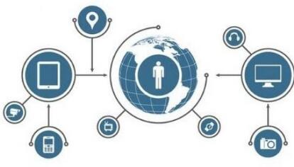 　　12月20日下午，在由復(fù)旦大學(xué)管理學(xué)院、上海產(chǎn)業(yè)結(jié)構(gòu)調(diào)整社科創(chuàng)新研究基地、復(fù)旦大學(xué)企業(yè)發(fā)展與管理創(chuàng)新研究中心共同主辦的“移動(dòng)物聯(lián)網(wǎng)產(chǎn)業(yè)發(fā)展(2017)研討會(huì)”上，復(fù)旦大學(xué)管理學(xué)院課題組發(fā)布了《移動(dòng)物聯(lián)網(wǎng)(2017)行業(yè)研究報(bào)告》(以下簡稱“《報(bào)告》”)。  (圖片來自網(wǎng)絡(luò)，侵刪) 　　《報(bào)告》指出，到2020年我國移動(dòng)物聯(lián)網(wǎng)業(yè)務(wù)總體市場規(guī)?？蛇_(dá)1.76萬億元，市場年均復(fù)合增長率將達(dá)15%