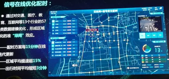 
            	11月13日，杭州市公安局交通警察支隊(duì)公示城市“數(shù)據(jù)大腦”交通治堵項(xiàng)目一期工程（交警部分）的單一來源信息，阿里云獲得項(xiàng)目，項(xiàng)目預(yù)算為6860萬。按公開信息說法，城市“數(shù)據(jù)大腦”交通治堵項(xiàng)目一期工程（試驗(yàn)）交通小腦V1．0平臺服務(wù)是由阿里云計(jì)算有限公司承建和運(yùn)維至今