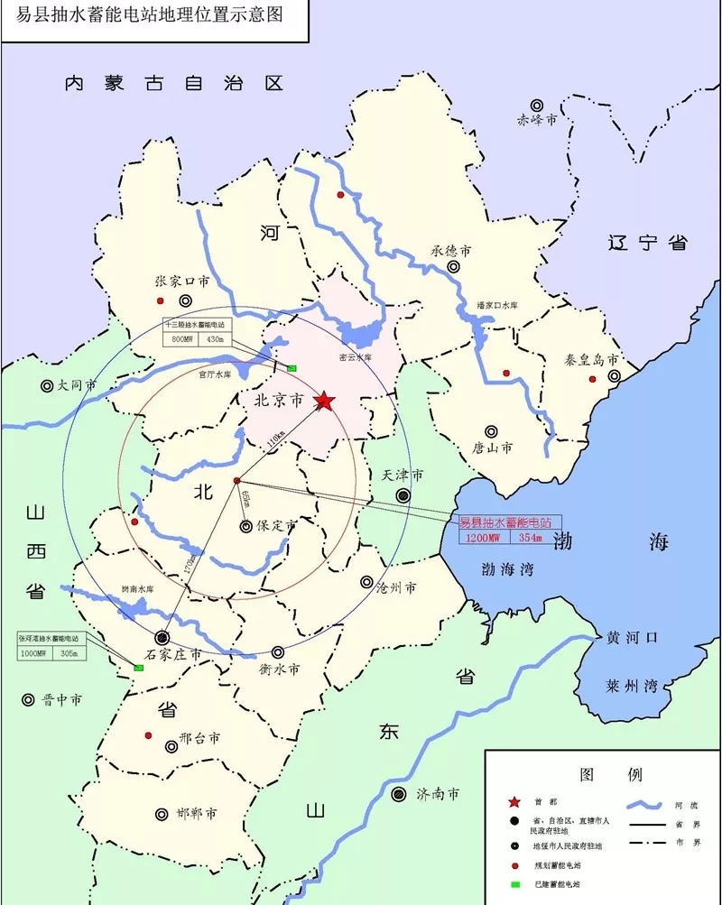 
	中國(guó)儲(chǔ)能網(wǎng)訊：黨的十九大對(duì)我國(guó)能源轉(zhuǎn)型與綠色發(fā)展作出了重大部署，強(qiáng)調(diào)推進(jìn)能源生產(chǎn)和消費(fèi)革命，構(gòu)建清潔低碳、安全高效的能源體系，加強(qiáng)電網(wǎng)等基礎(chǔ)設(shè)施建設(shè)。河北易縣等6座抽水蓄能電站是國(guó)家電網(wǎng)公司深入學(xué)習(xí)貫徹黨的十九大精神、推動(dòng)能源轉(zhuǎn)型與綠色發(fā)展的重要舉措，也是構(gòu)建新一代電力系統(tǒng)、服務(wù)經(jīng)濟(jì)社會(huì)發(fā)展的重大工程