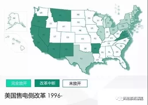 
	中國儲(chǔ)能網(wǎng)訊：1、售電側(cè)放開之全球進(jìn)度



	說到售電側(cè)，其實(shí)并不是每個(gè)國家的每個(gè)省份售電側(cè)都已經(jīng)非常開放的，包括美國、澳洲、歐洲等國家在內(nèi)也不例外。




	 



	美國作為經(jīng)濟(jì)自由化的國家，在1996年就開始了售電側(cè)改革，但是在2002-2003年時(shí)加州出現(xiàn)過一次電力危機(jī)，從此以后，西部的大部分省份都停止了售電側(cè)改革，一直中斷到現(xiàn)在